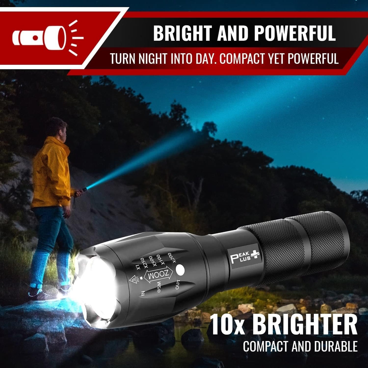 PeakPlus LED Flashlights High Lumens, Tactical Flash Lights [4 Pack] - Super Bright Waterproof Zoomable 5 Modes - Powerful Handheld Flashlight for Emergencies, Camping, Outdoor, Dog Walking