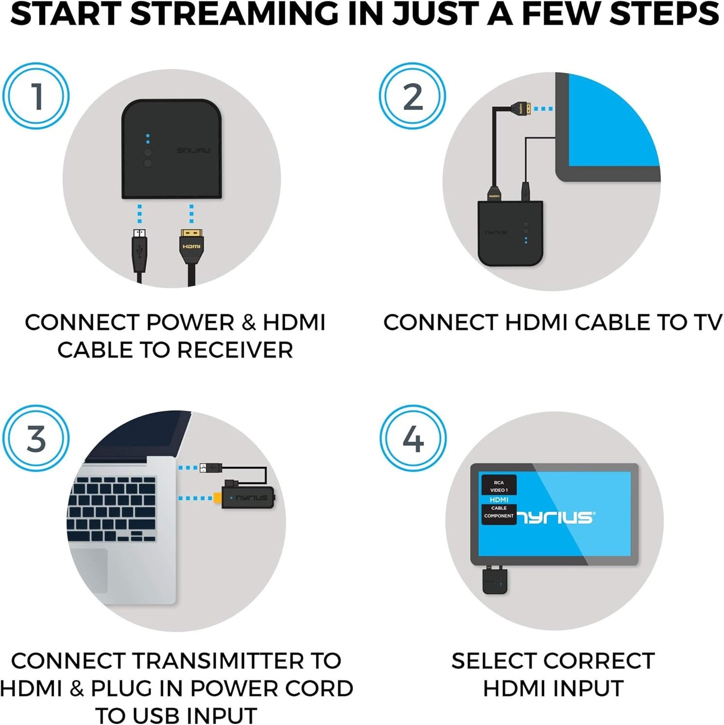 Nyrius Aries Prime Wireless Video HDMI Transmitter & Receiver for Streaming HD 1080p 3D Video & Digital Audio from Laptop, PC, Cable, Netflix, YouTube, PS4 to HDTV - NPCS549 (Pack of 3)