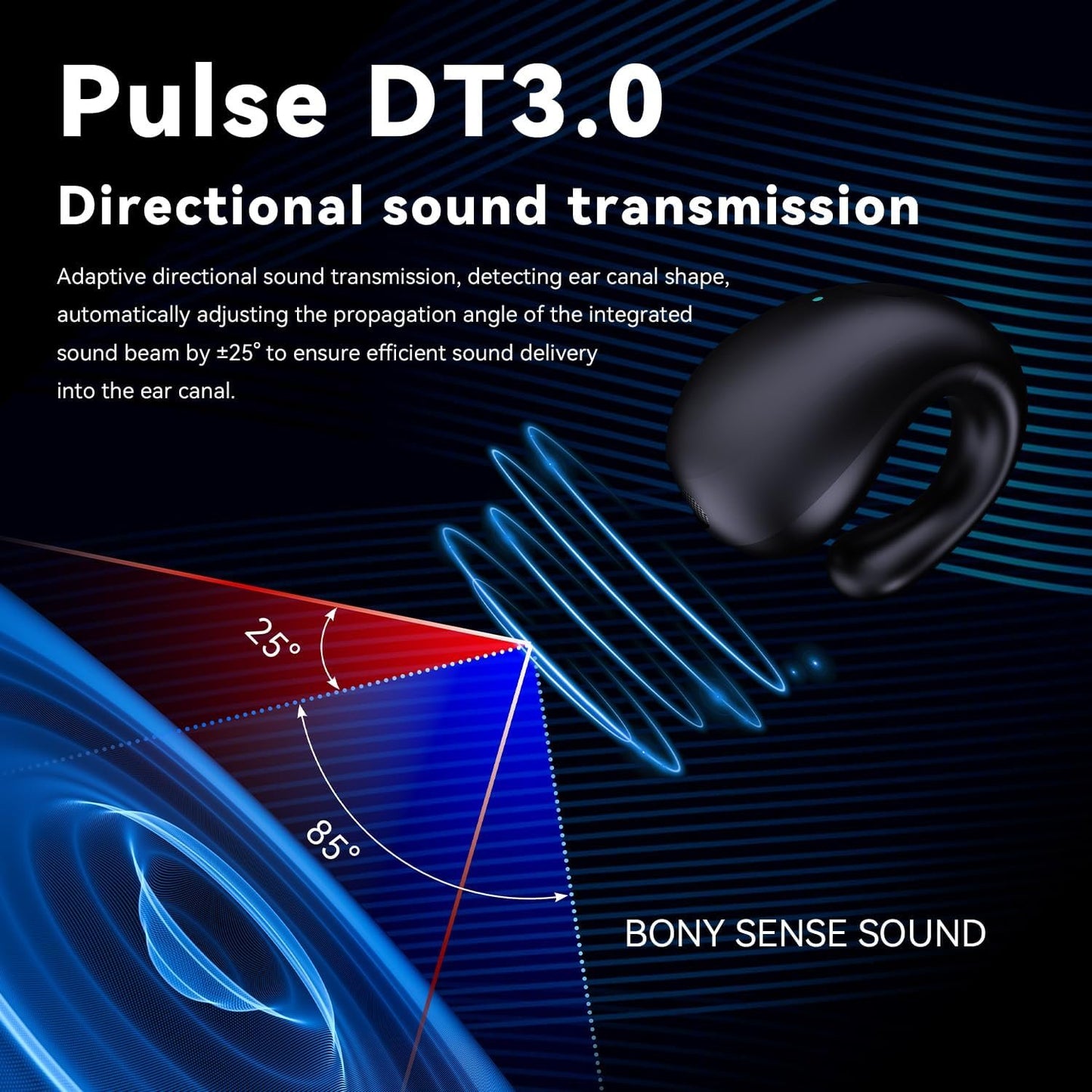 Wireless Earbuds Bluetooth V5.3 Clip-On Open Headphones with Charging Case Waterproof Earbuds Built in Mics Long Playtime High-Fidelity Stereo Earphone Noise Reduction Bluetooth Headsets for Sports