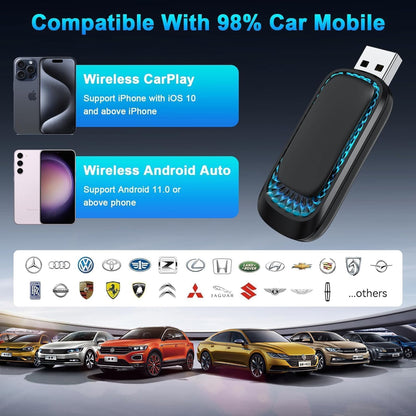 Wireless CarPlay Adapter for iPhone, 2024 Upgrade 2 in 1 Wireless Adapter CarPlay and Android Auto, Auto Connect, Wireless Car Play Adapter for Car CarPlay Wired Factory