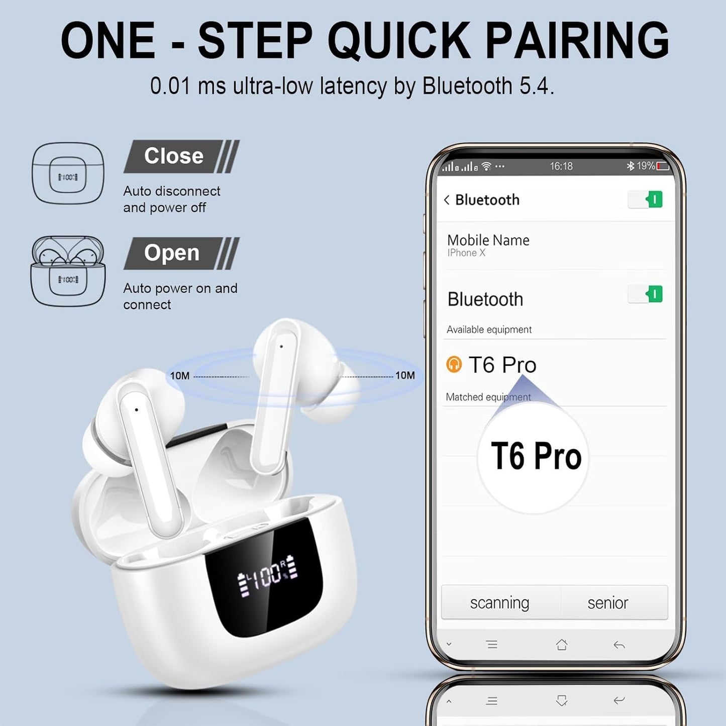 Wireless Earbuds for Samsung S23 S24 S25 Ultra S21 S22 A35 A15 A14 iPhone 16 Pro 15 True Bluetooth 5.4 Headphones Ear Buds Noise Canceling in Ear Earphones,Deep Bass HiFi Stereo,Sweat Resistant,Mic