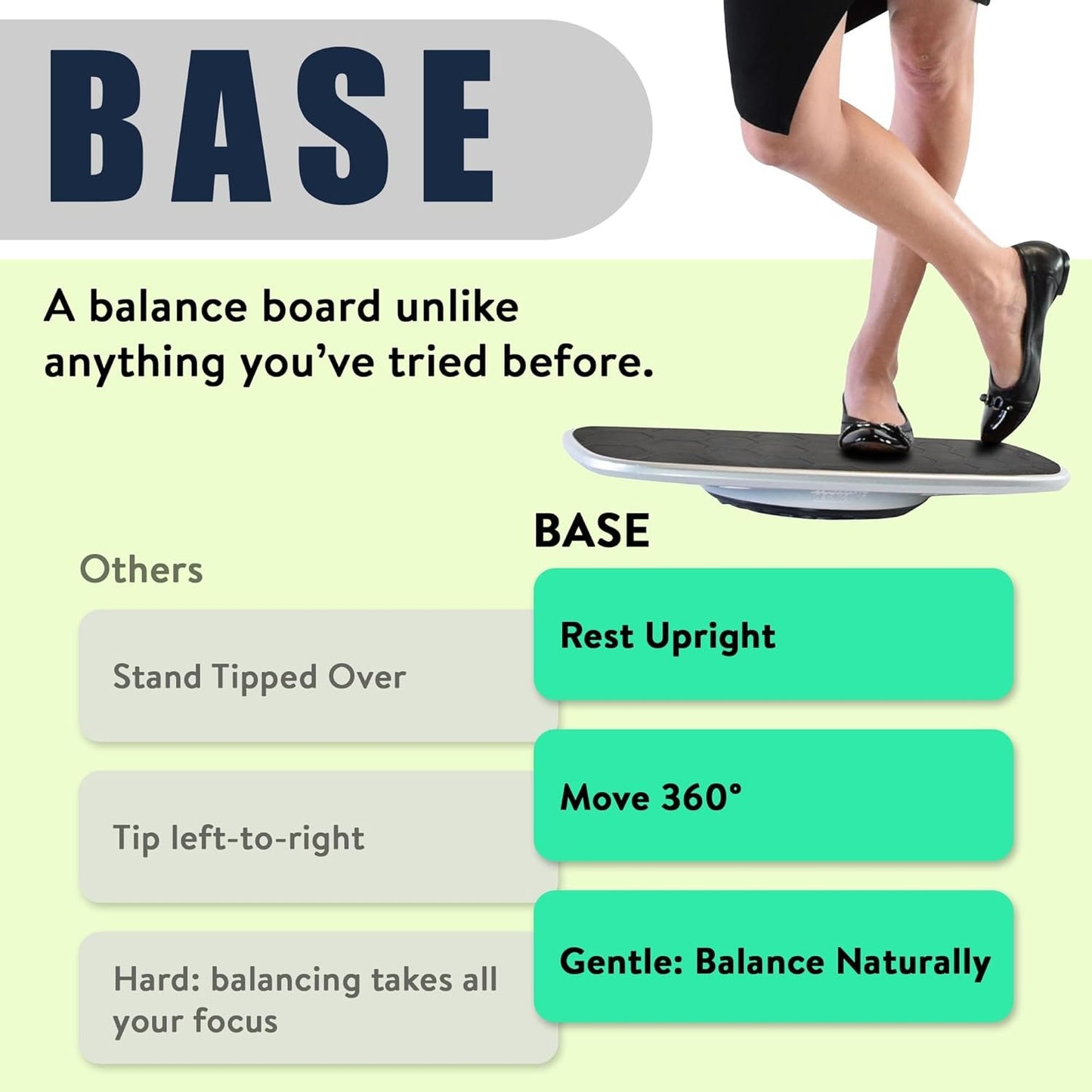 Base Standing Desk Balance Board – Office Wobble Board with Anti-Fatigue Mat Gentle Balance Board Standing Desk mat Balancing Board Rocker Board Accessories Exercise Equipment Improve Posture & Focus