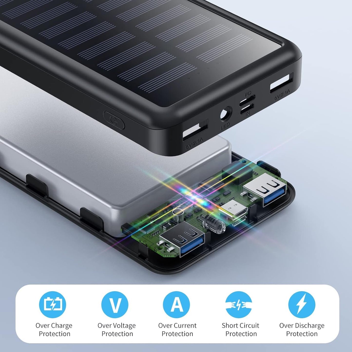 Power Bank 42800mAh Portable Charger,PD 3.0 Fast Charging Battery Pack Cell Phone Charger, 3 Outputs Solar Charger with LED Flashlight for iPhone 16/15/14/13/12, Samsung Google Android Phone