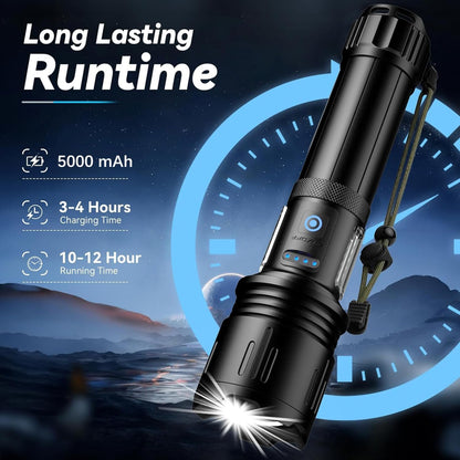 ASORT Rechargeable Flashlight - High Lumens Led Tactical Flashlight with Dual COB Lights, Zoom, 10 Modes, IP67 Waterproof, Perfect for Camping, Emergencies, and Dog Walking