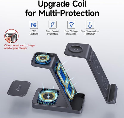 3 in 1 Wireless Charging Station for Samsung,Fast Phone Charger Station for Samsung Galaxy S24 S23 S22 S20 Ultra Z Flip Fold 5/4/3Galaxy Watch 6/5/4/3Buds