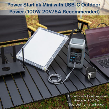 Steinwhale DC Female to USB-C Male Waterproof Adapter Cable for Starlink Mini, Supports 100W PD Power Delivery, Compatible with USB-C PD Charger and Power Bank