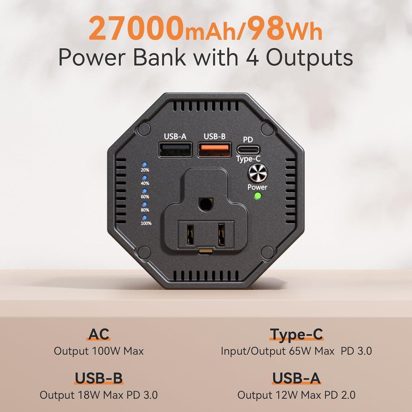 Portable AC Power Bank, Dual 65W PD Laptop Battery Bank, Peak 100W/27000mAh Power Station Super Travel Portable Battery Pack for Outdoor Camping Travel Home Office Hurricane Emergency Use