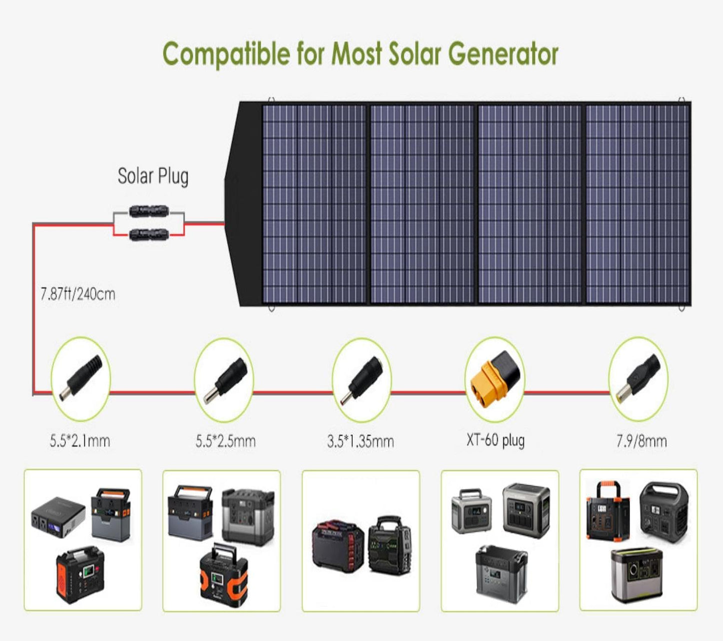 ALLPOWERS Portable Solar Panel Charger SP033 200W Foldable Solar Panel Kit IP66 Waterproof with Adjustable Kickstand for Solar Generator Camping Balcony RV Off Grid