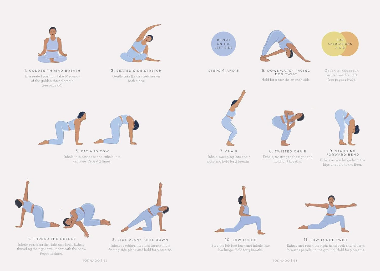 The Yoga Happy Year: A Month-by-Month Guide For A Stronger And Calmer You