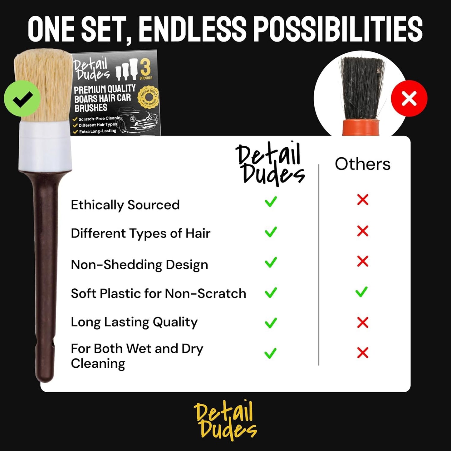 Soft Boars Hair Car Detailing Brush Set for Washing (3 Pack) - Car Detailing Kit - Automotive Cleaning Brush