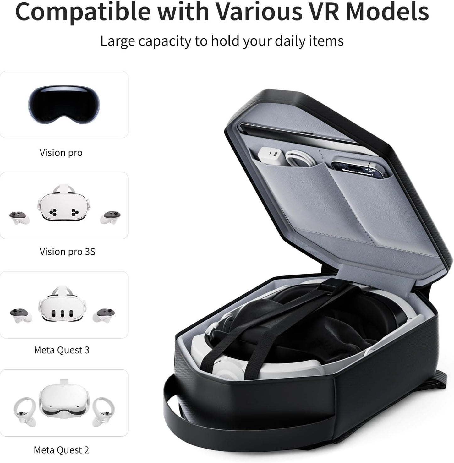 ANNAPRO Carrying Case for Meta Quest 3/Quest 3S/Quest 2/Vision Pro, Hard Travel Case Compatible with Kiwi Design/BOBOVR Elite Battery Strap and Controllers Accessories, Crossbody Shoulder Backpack