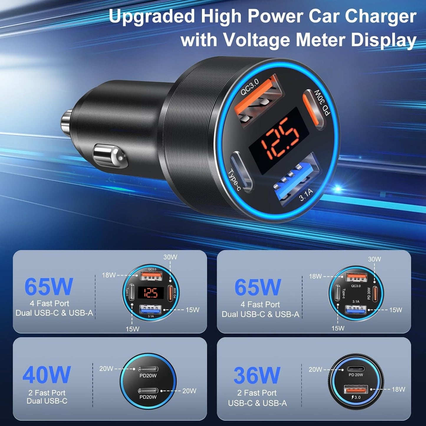 USB C Car Charger, 65W 4-Fast Port Dual 12V USB-C & USB-A Car Adapter QC+PD 3.0 Fast Charging Cigarette Lighter with Voltmeter for iPhone 16e 15 14 13 12 Pro Max, Galaxy, Google Android Phone(Black)