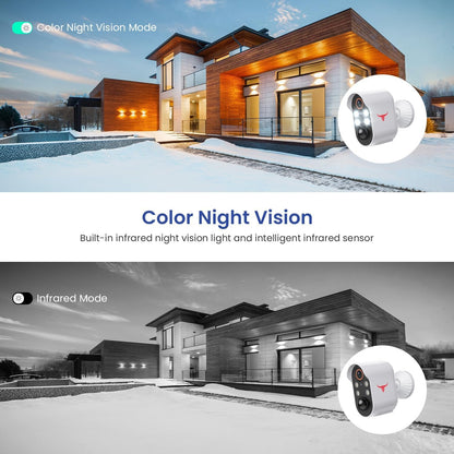 Aiwit 1080p Wireless Security Camera, Indoor/Outdoor Surveillance Bullet Cam, Live View, AI Human Detection, Night Vision, 2-Way Audio, Cloud Storage (4 Spotlights)