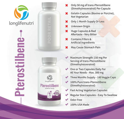 Pterostilbene 150mg, 180 Vegetarian Capsules, 3-Month Supply for Natural Wellness, Made in USA, Pure Natural Powder