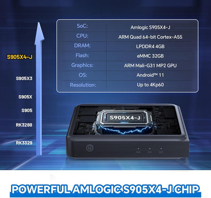 Android TV 11.0 TV Box, G1 Smart TV Box Compatible with Netflix Google, 4GB + 32GB Streaming Box, 4K 60fps HDR 10+, Google Assistant,Dolby Vision&Audio,AV1, Wi-Fi 6, BT 5.0 Amlogic S905X4