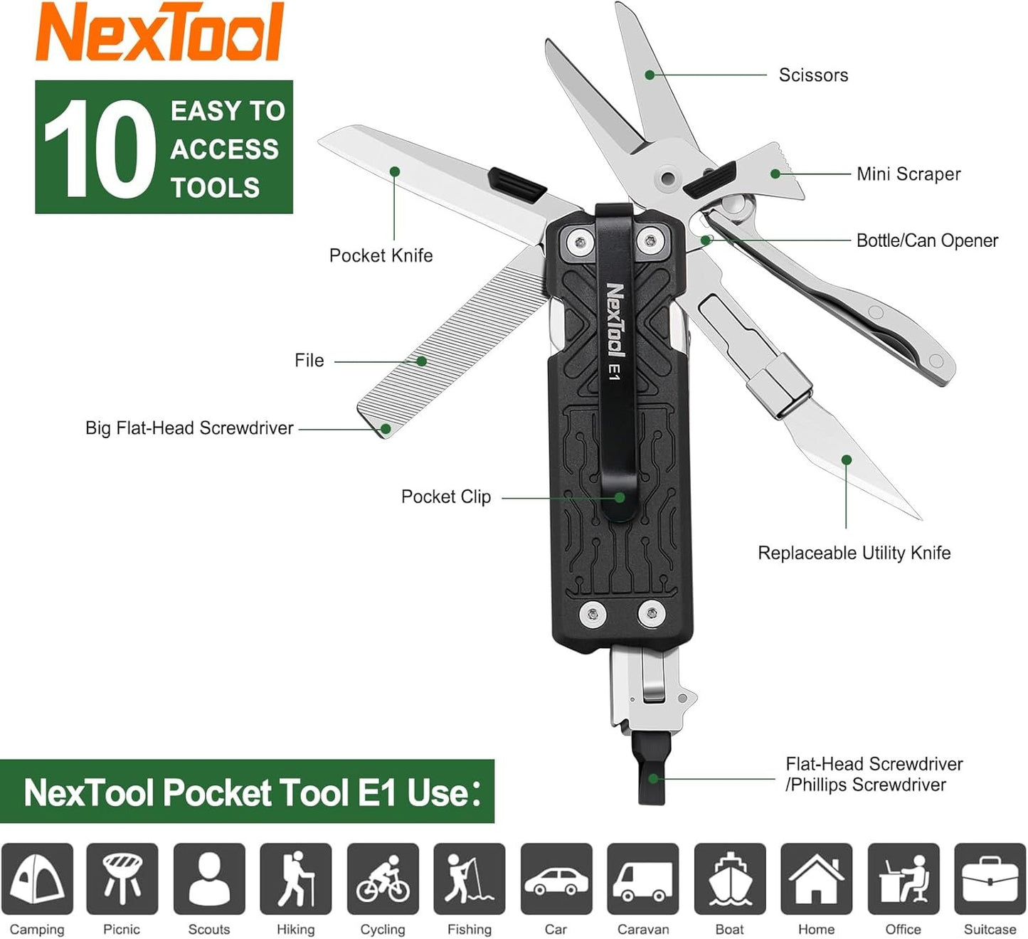 NexTool Pocket Tool E1, Pocket Knife Multi-Tool with Replaceable Folding Utility Knife, Dual Head Screwdriver and Scissors, Mini Multitool for EDC Carry, Engraving, Cutting and Repair, Small Multitool