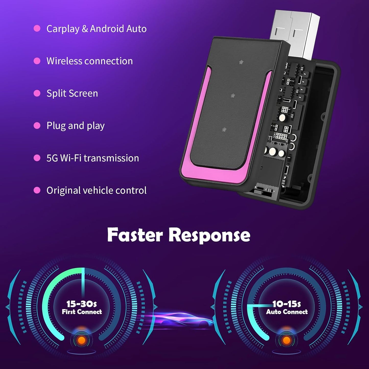 Wireless Car-Play Adapter, Euakee Mini Edition Automatic Wireless Adapter, Converts Wired to Wireless Car-Play Dongle Plug & Play Car-Play Adapter for Android and Android for 800+ Vehicles