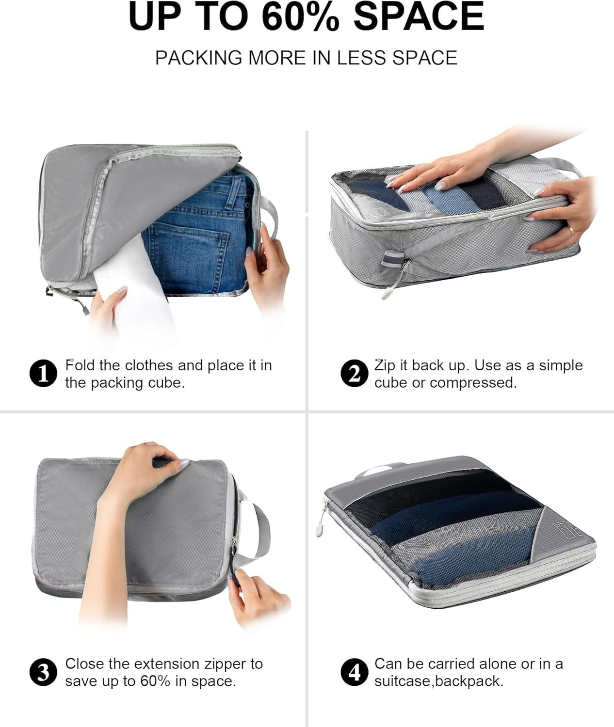 Koncle Compression Packing Cubes for Suitcases, Extensible Travel Packing Cubes, Mesh Luggage Suitcase Organizer Bags, Large Medium Small Slim Packing Cube, Travel Suitcase Accessories