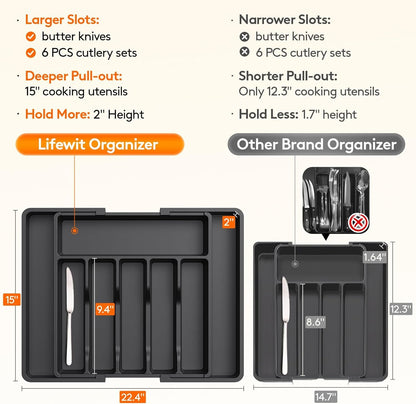 Lifewit Large Cutlery Organizer, Expandable Utensil Drawer Organizer for Kitchen, Utensil Holder, Adjustable Cutlery Tray Drawer Organizer for Spoon Forks Knives, Kitchen Organizers and Storage, Black