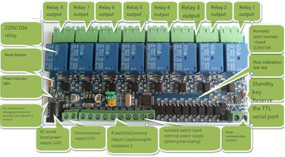 KEXIAO RTU 8 Channel 12V Relaying Module with RS485 Input Output for Industrial and Home Automation