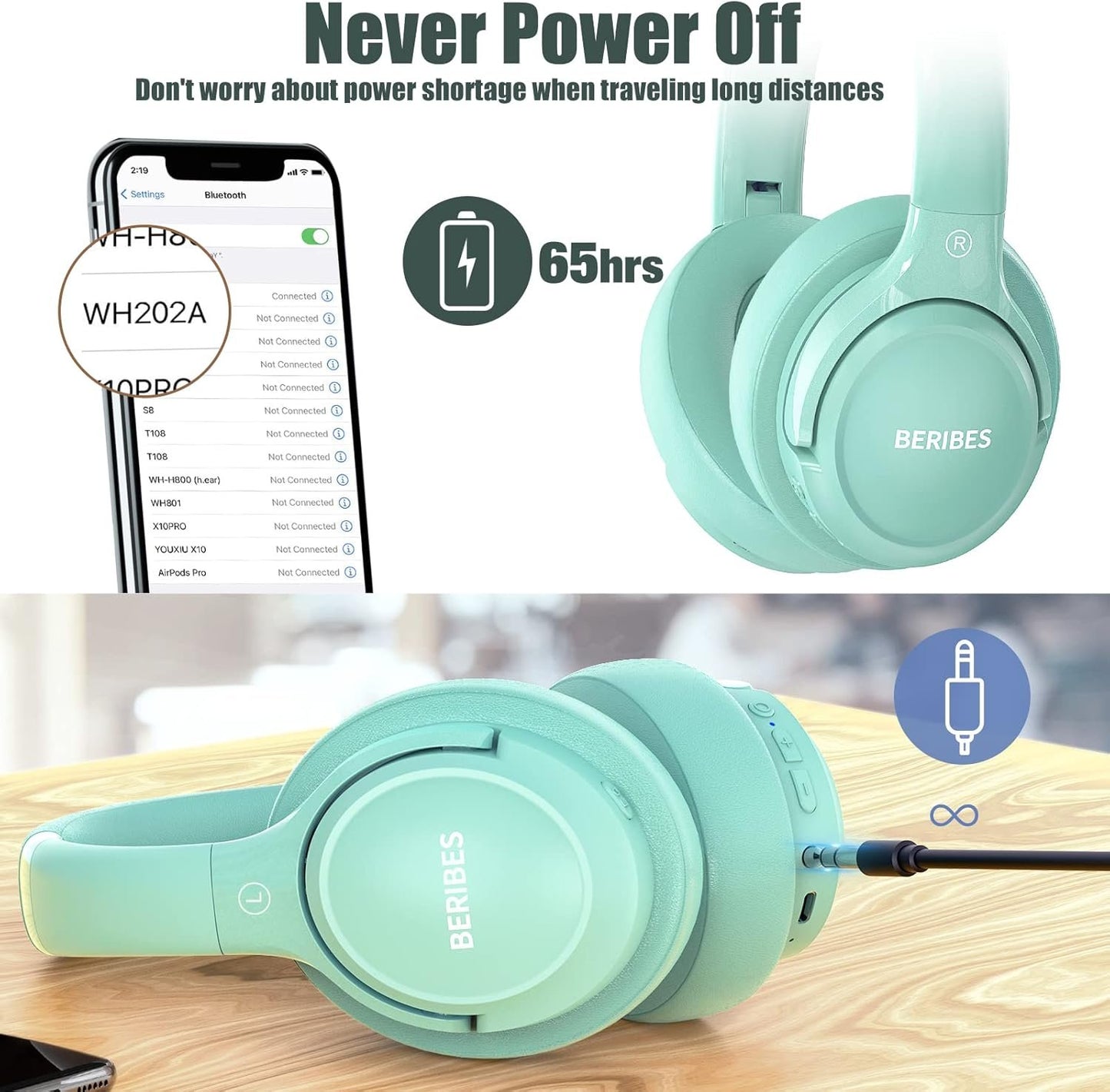 Bluetooth Headphones Over Ear,BERIBES 65H Playtime and 6 EQ Music Modes Wireless Headphones with Microphone,HiFi Stereo Foldable Lightweight Headset, Deep Bass for Home Office Cellphone PC Ect.(Green)