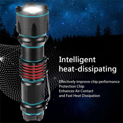 Leona Co High Lumens Flashlight, USB Rechargeable 90000 Lumen Led Flashlights, Super Bright Flash Light, Powerful Handheld Tactical Torch for Emergencies Camping Hiking with Carry Box