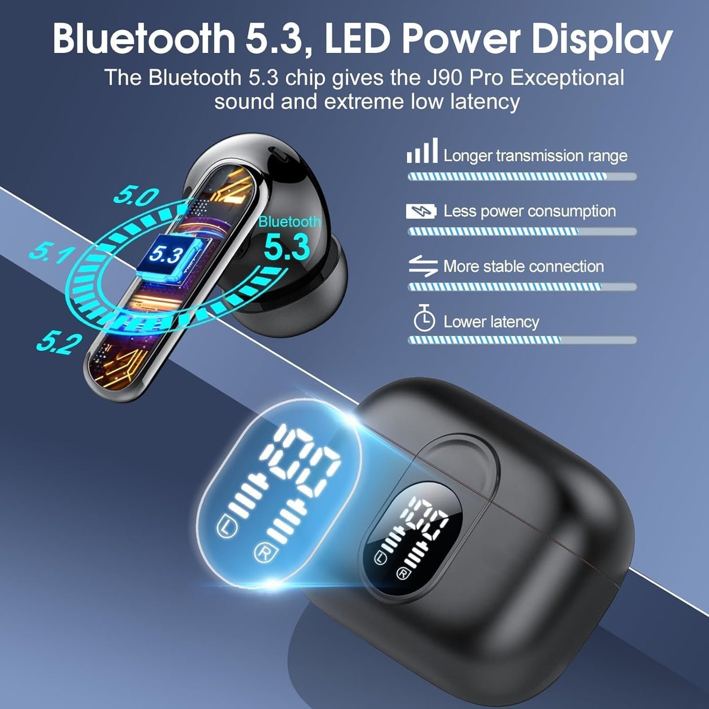 Wireless Earbuds, Bluetooth 5.3 Headphones Stereo Bass Ear Buds, Bluetooth Earbuds with 4 ENC Noise Cancelling Mic, 40Hrs in Ear Headphones with Dual LED Display, IP7 Waterproof Earphones for Sports