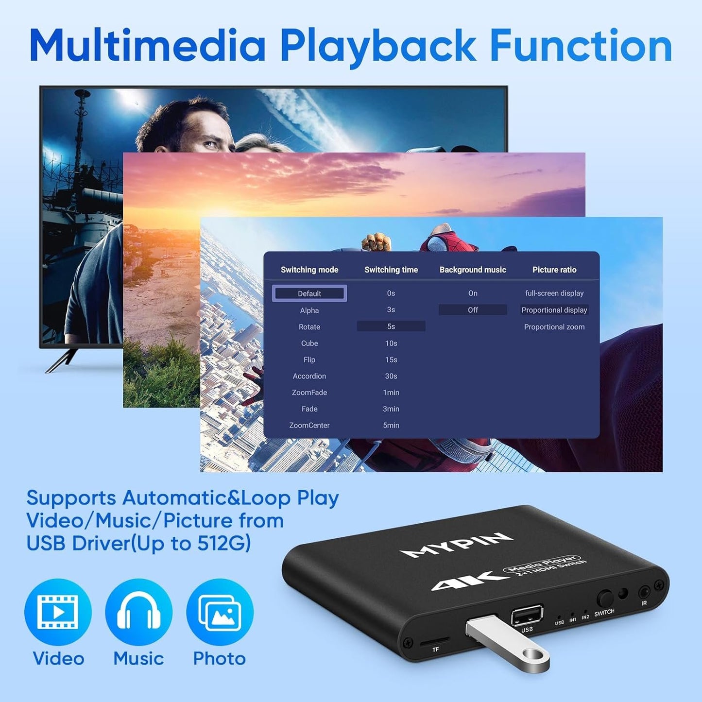 4K@30 Media Player with 2 in 1 Out HDMI Switch Function, 2 Port HDMI Switcher Splitter, Automatic Switch with Remote, Medie Player Supports Image, Music, Video Playback