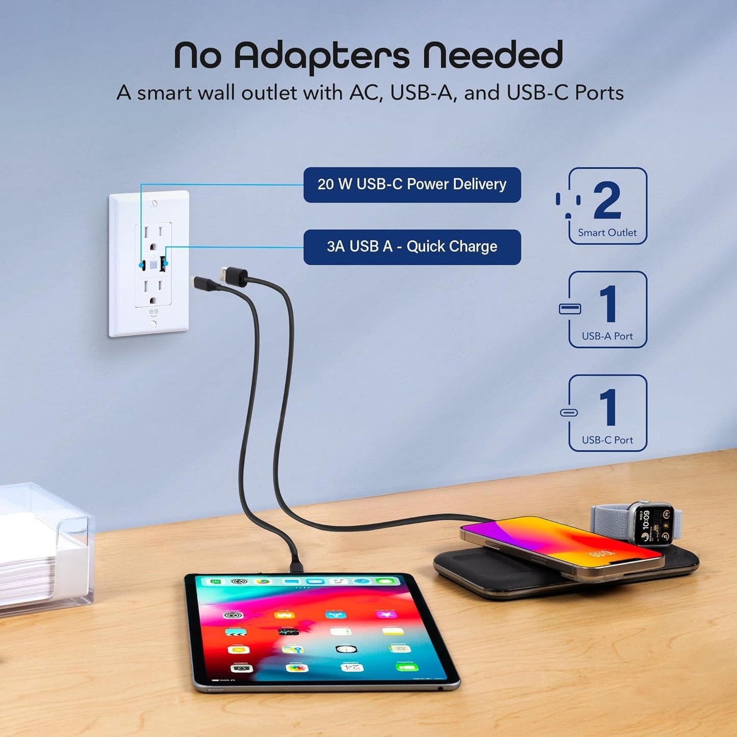 Geeni Current Smart Wi-Fi Outlet with 2 Fast Charge USB Ports (20W USB-C PD & Quick Charge USB-A), Voice Control, No Hub Required, Compatible with Alexa & Google Home