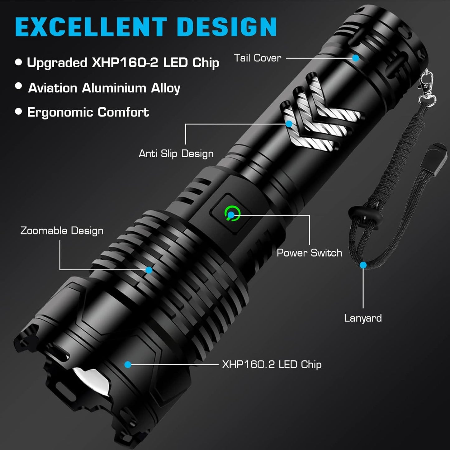 Sinvimes Rechargeable Flashlights High Lumens, 4000 LM XHP160.8 Powerful Tactical Flashlight with Zoomable & 6 Modes & IPX7 Waterproof, Super Bright Flashlight for Camping, Hiking, Emergencies