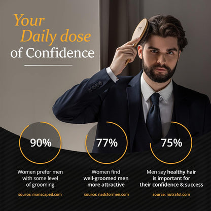 Belula Boar Bristle Hair Brush for Men Set.Styling Mens' Hair Brush with Nylon Pins. Boar Bristle Brush, 2 x Palm Brush, Wooden Comb & Travel Bag Included.