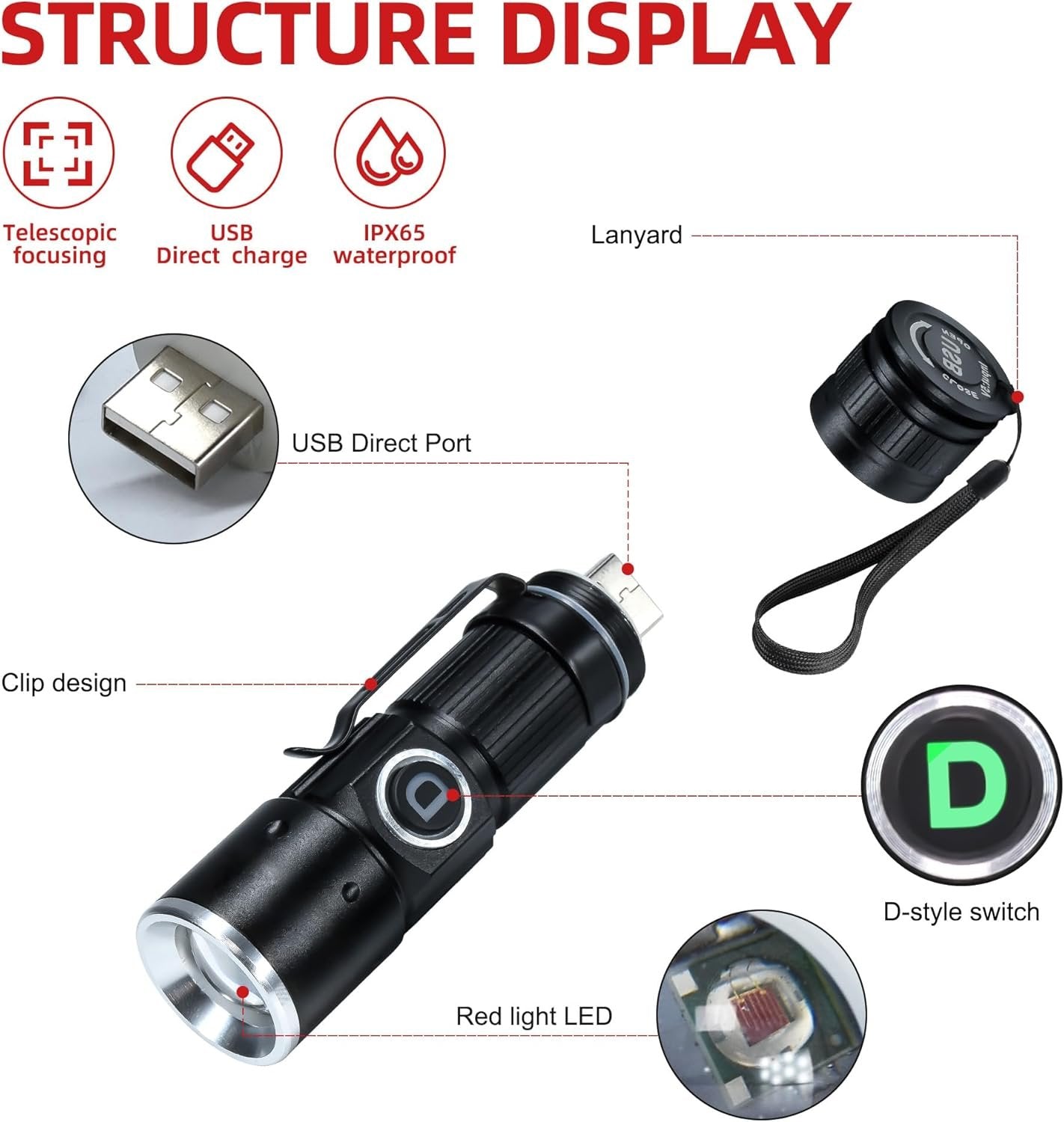 DARKDAWN Red Light Torch, LED Red Light Tactical Hunting Torch with Rechargeable USB, Portable Torch with Pocket Clip, Focus Adjustable, for Hunting Detector Astrophotography