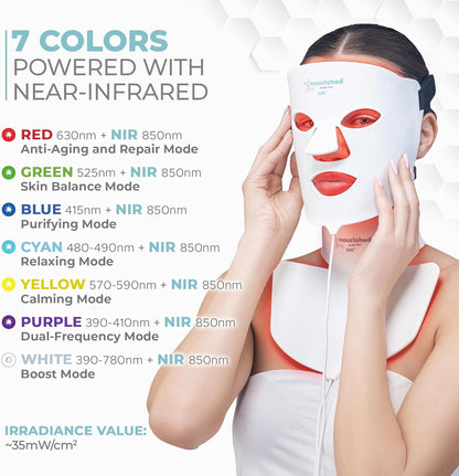 Nourished Bodynskin 7 Colors LED Face and Neck Mask with Near-Infrared - Blue, Red Light Therapy for Face - 228 LEDs - Skincare Tool for Anti-Aging