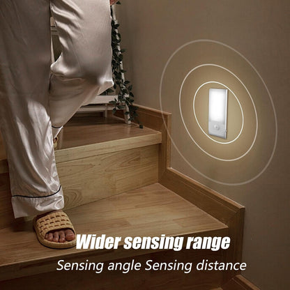 Pzuryhg LED Motion Sensor Night Light, Ultra Thin Magnetic Rechargeable Lamp, Smart Auto On Lighting, Wireless, Energy Efficient, Multifunctional for Bedroom, Hallway, Stairway, Closet, Bedside