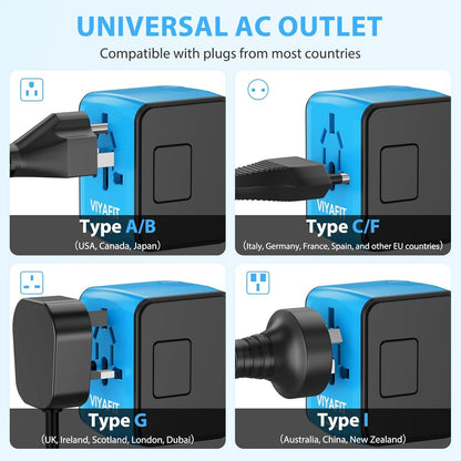 Universal International Travel Power Adapter, All in One Wall Charger with High Speed 2.4A 3xUSB, 3.0A Type-C, European Adapter, Worldwide AC Outlet Plugs for UK, EU, AU & Asia (Blue)