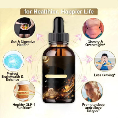 Tirzepatide Glp-1 Herbal Oral Liquid, Natural Advanced Body Care Liquids Drop, Glp-1 Drops for Women and Men, Promote Intestinal Digestion (3)