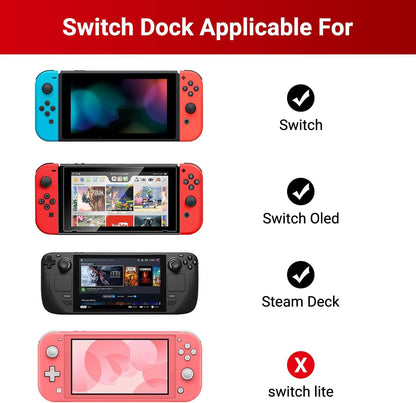 USB C to HDMI Adapter Cable for Nintendo Switch Dock,6FT/1.8M Switch Docking Station for TV with 4K Switch Dock HDMI Cable, 100W Switch Charging Dock- Black with Red