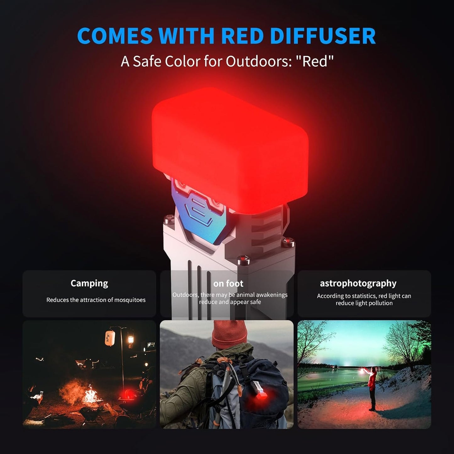 WUBEN X2 LED Rechargeable Flashlight 1800 High Lumens, Powerful Led Tactical Flashlights, 6 Modes IP68 Waterproof, Brightest Flashlight for Camping, Emergencies, Dog Walking(White)