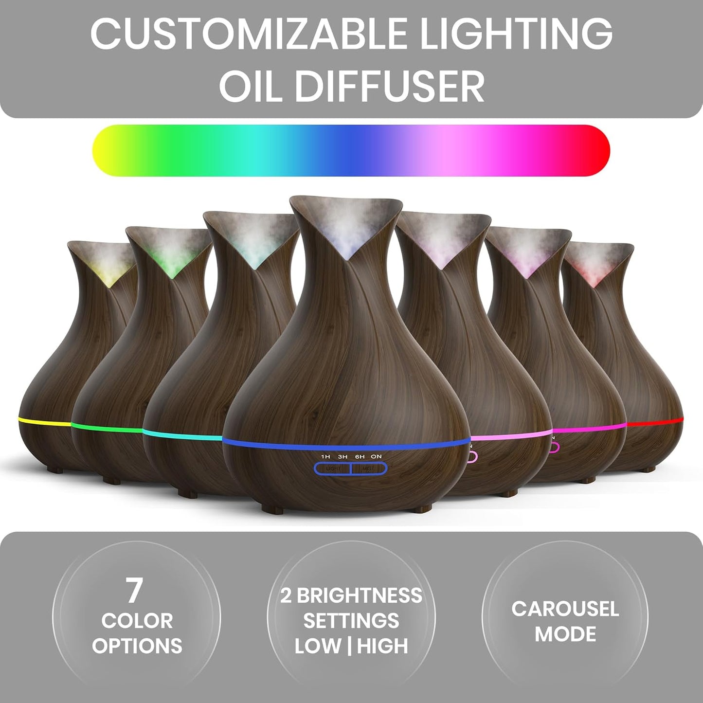 2.5L Top Fill Humidifier & Essential Oil Diffuser Bundle– Create a Peaceful Atmosphere with Cool Mist & Aromatherapy – Quiet Operation and Auto Shut-Off