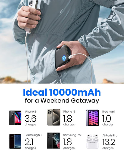 INIU Power Bank, Slimmest 10000mAh USB C Portable Charger, Triple 3A High-Speed Battery Pack, Flashlight External Battery Bank for iPhone 16 15 14 13 12 11 Pro Max Samsung S22 S21 Google Xiaomi iPad