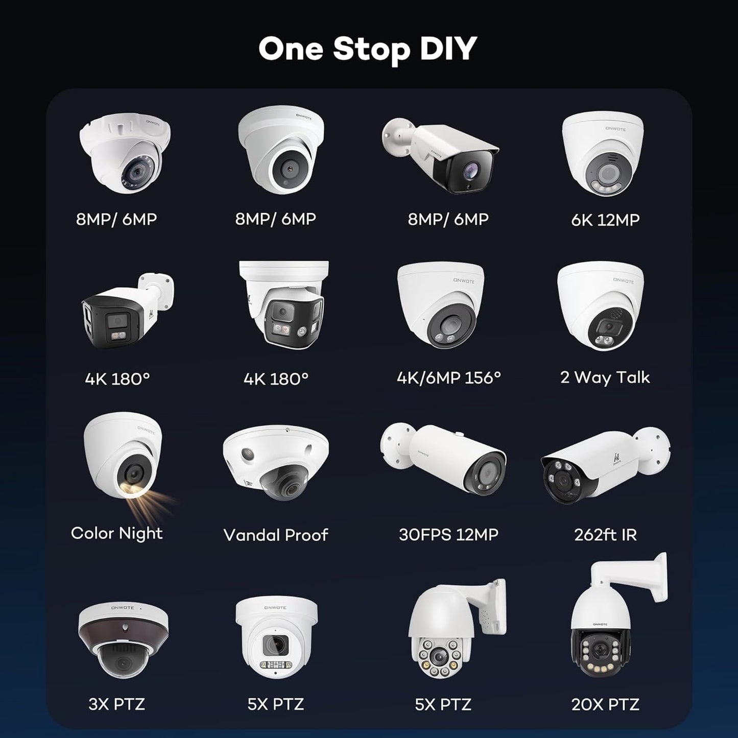 ONWOTE 4K 8MP UltraHD PoE IP Security Camera, AI Human Vehicle Detection, 3840x2160 8 Megapixels, 128° FoV, Video Audio, Indoor Outdoor, Commercial Wired Camera for Business, Add-on to PoE NVR System
