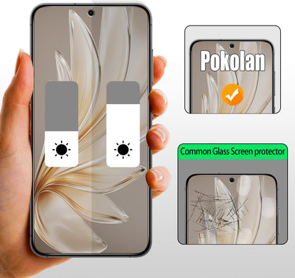 Pokolan [2+2 Pack] Privacy Screen Protector for Samsung Galaxy S24 FE with Camera Lens Protecor, Anti Spy Private Tempered Glass Film, Case Friendly, 9H Hardness