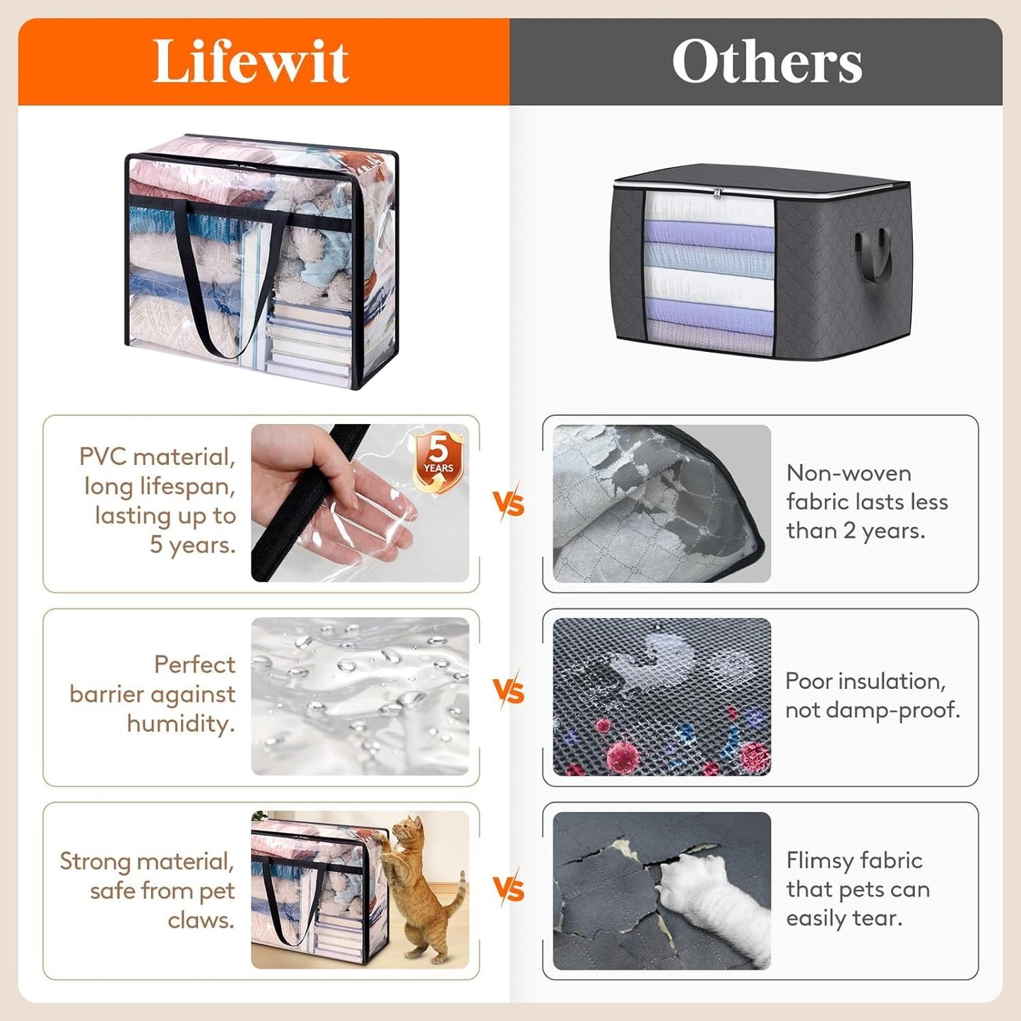 Lifewit 4 Pack Clear Clothes Storage Bags, 40L Plastic Blanket Storage Bags, Vinyl Foldable Moving Bags with Zipper, Closet Organizers and Storage Containers for Bedding, Duvet, Comforter