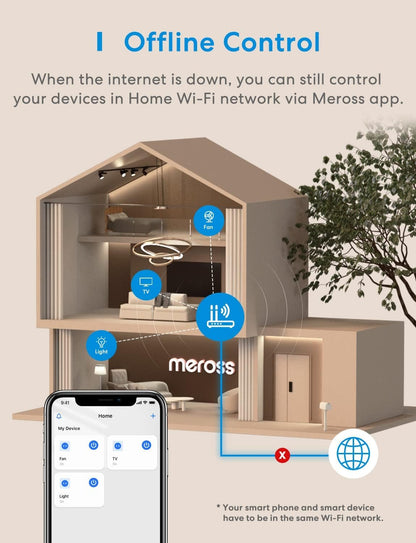 meross Smart Plug WiFi Outlet Works with Apple HomeKit, Siri, Alexa, Google Home, Smart Socket with Timer Function, Remote Control, No Hub Required