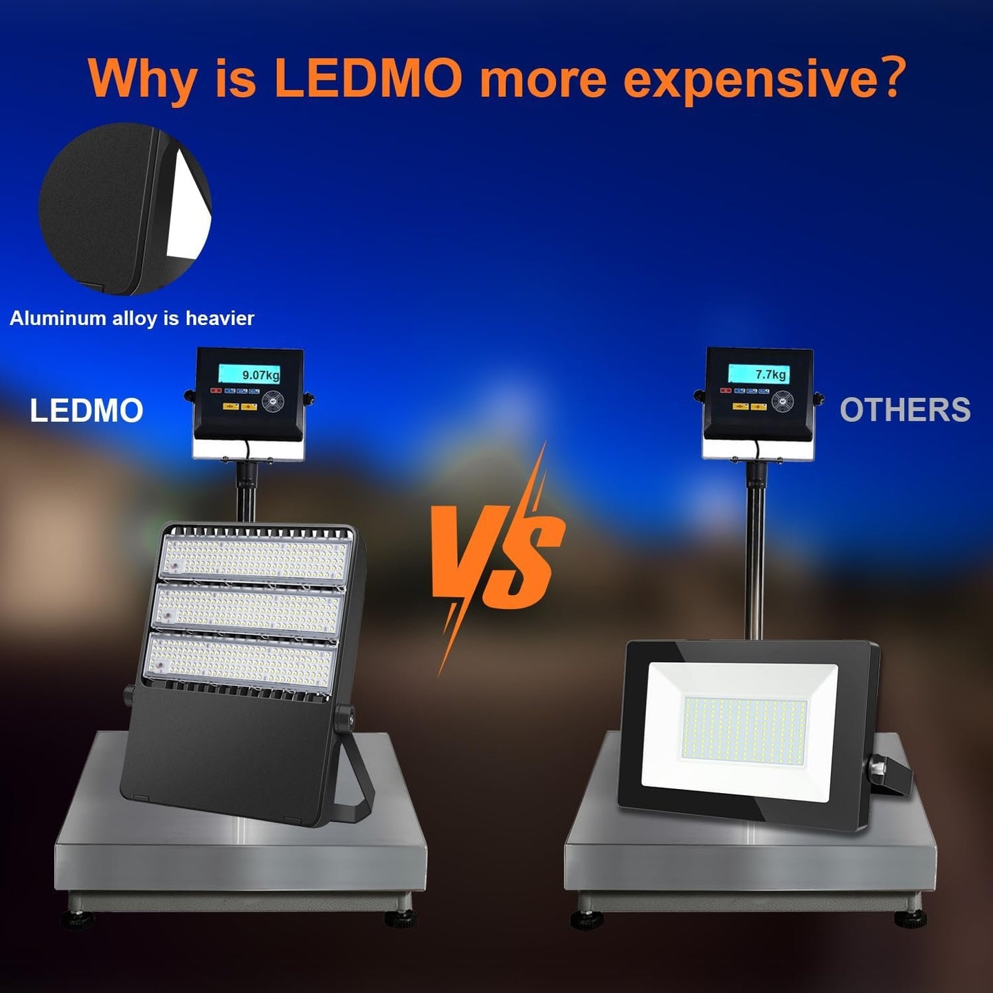 LEDMO LED Stadium Lights 360W Flood Light Outdoor Adjustable Super Bright Waterproof 42,000LM 5000K Wall Mount Large Exterior Lighting Fixtures Arena for Football Field Rink Construction Site