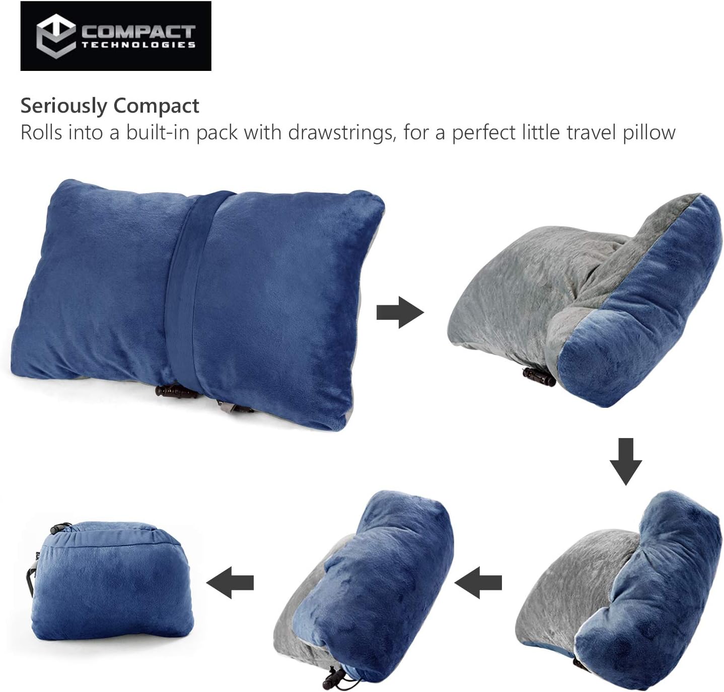 Compact Travel Pillow Made with Shredded Memory Foam and Super Soft Fleece Fabric for Ultimate Comfort in Travel. Patented Design Rolls and Compacts Small for Travel. (Blue)