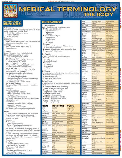 Medical Terminology: The Body: QuickStudy Laminated Reference Guide