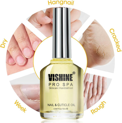 Vishine Cuticle Gel for Nails, 2pcs 15ml Cuticle Care Strengthener Oil, Repair for Damaged Nails, Moisturizing to Promote Nail Growth