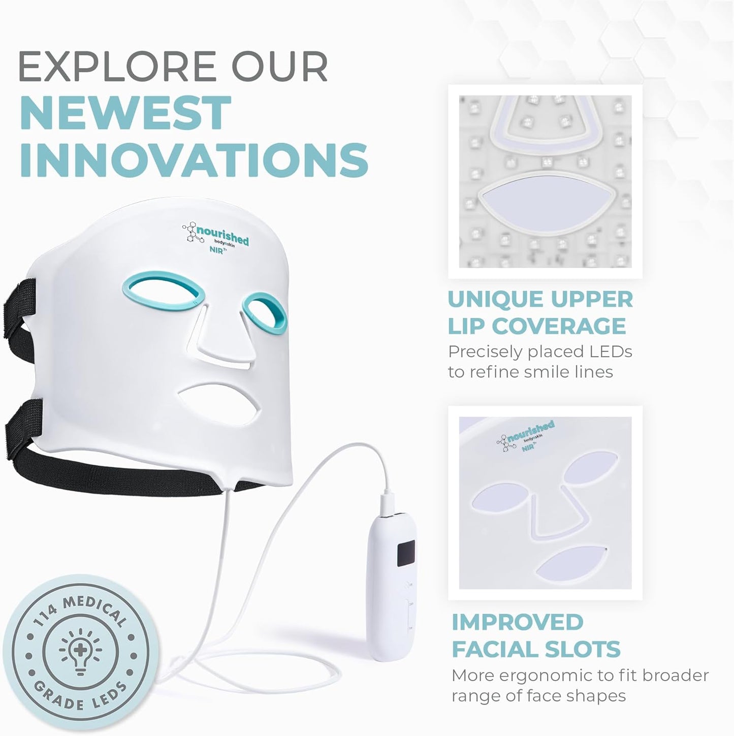 Nourished Bodynskin 7 Colors LED Face Mask with Near-Infrared - Blue, Red Light Therapy for Face - 114 LEDs - Skincare Tool for Wrinkles, Anti-Aging