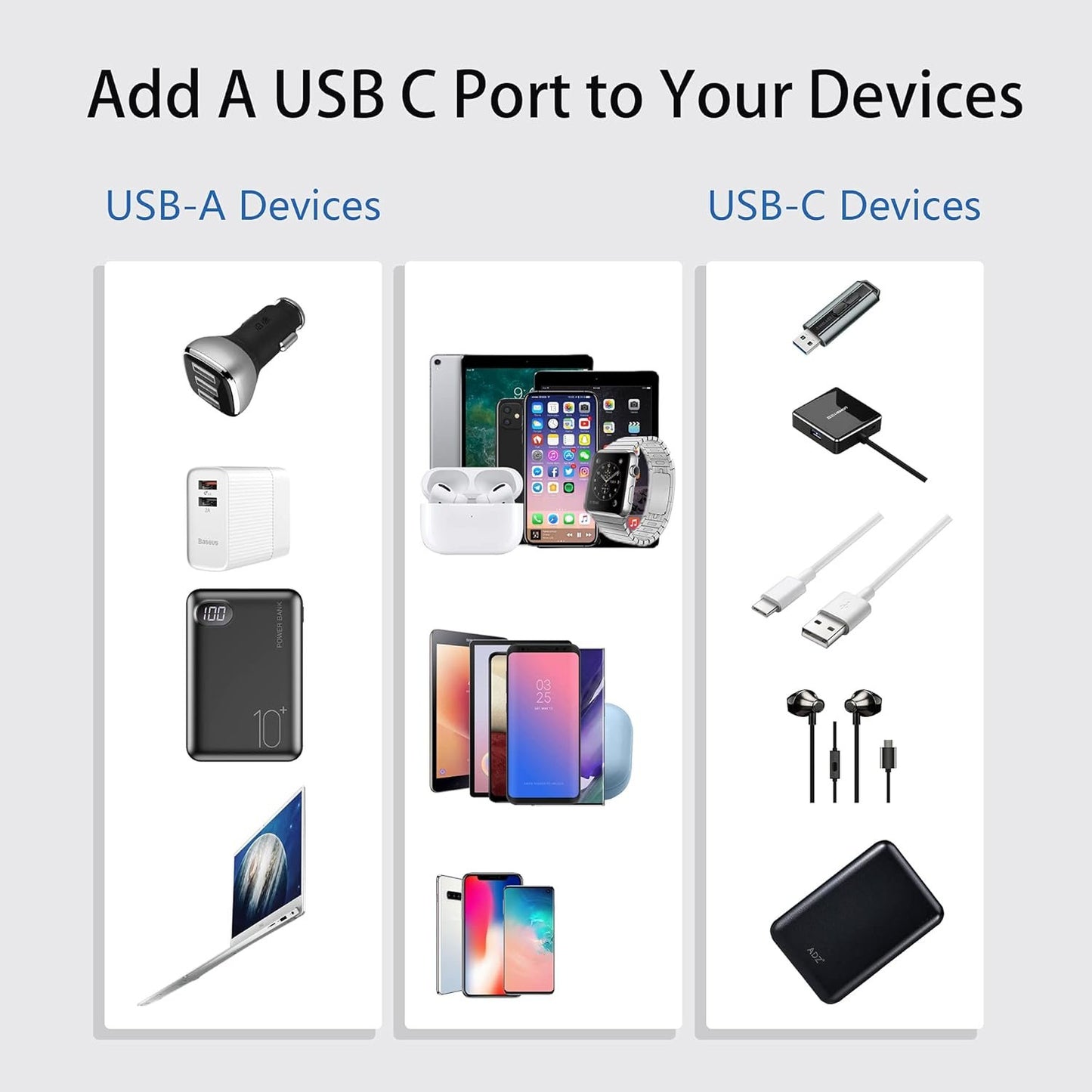 CERRXIAN USB 3.0 Type A Male to USB 3.0 Type C Female Connector Converter Adapter (Black) (3ft)